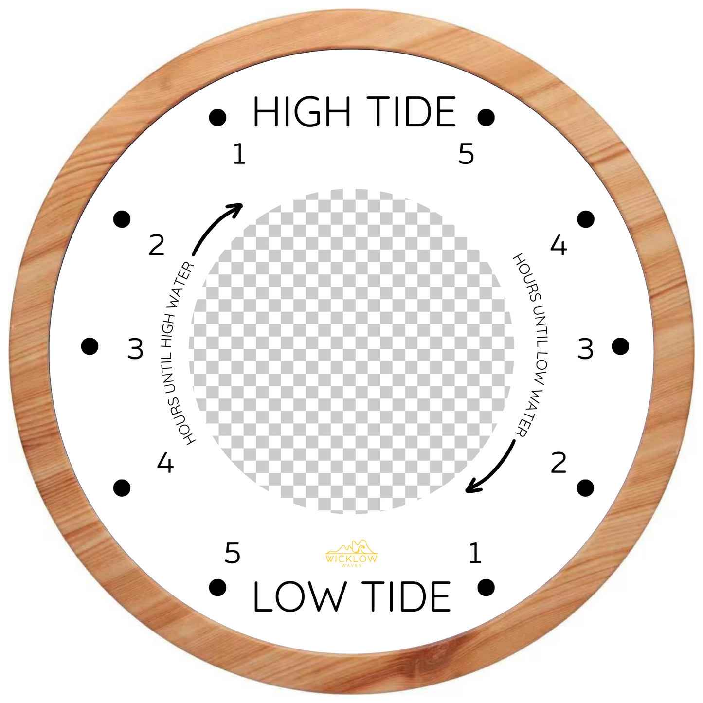 Customisable Tide Clock